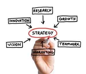 Strategy-web